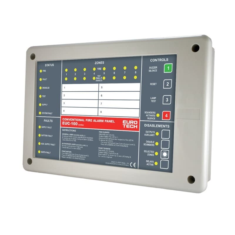 repeater panels