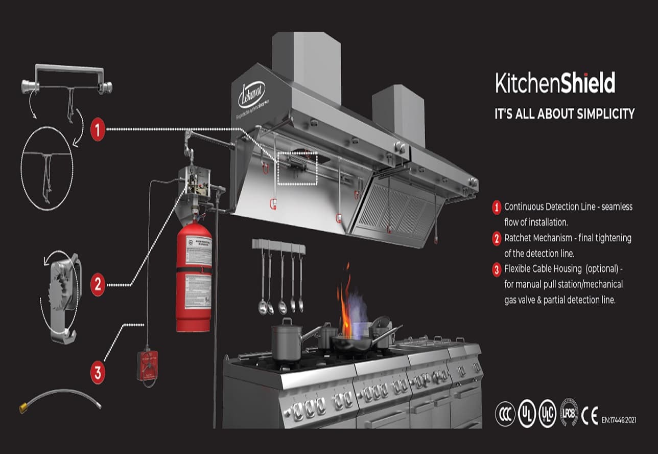 lehavots-wck-9-kitchenshield-fire-suppression-system-for-kitchen