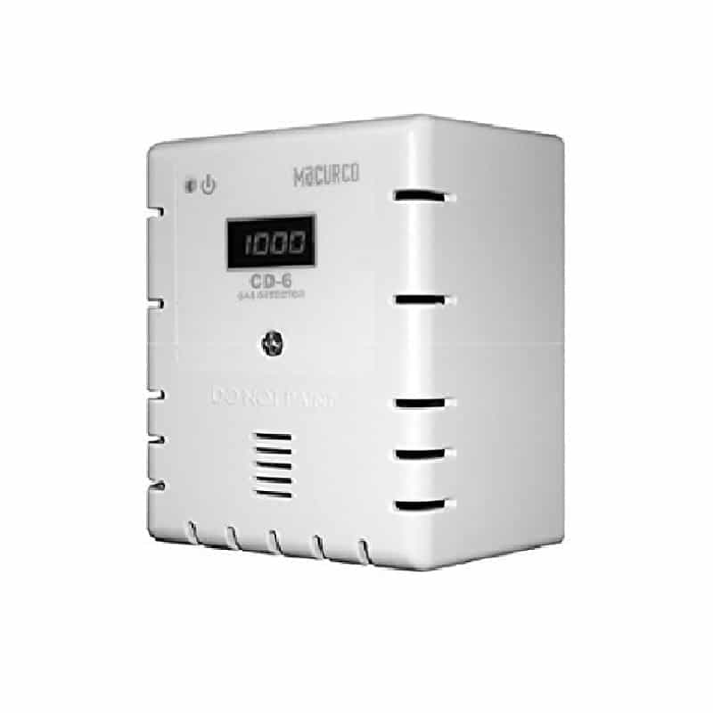gas detection panels