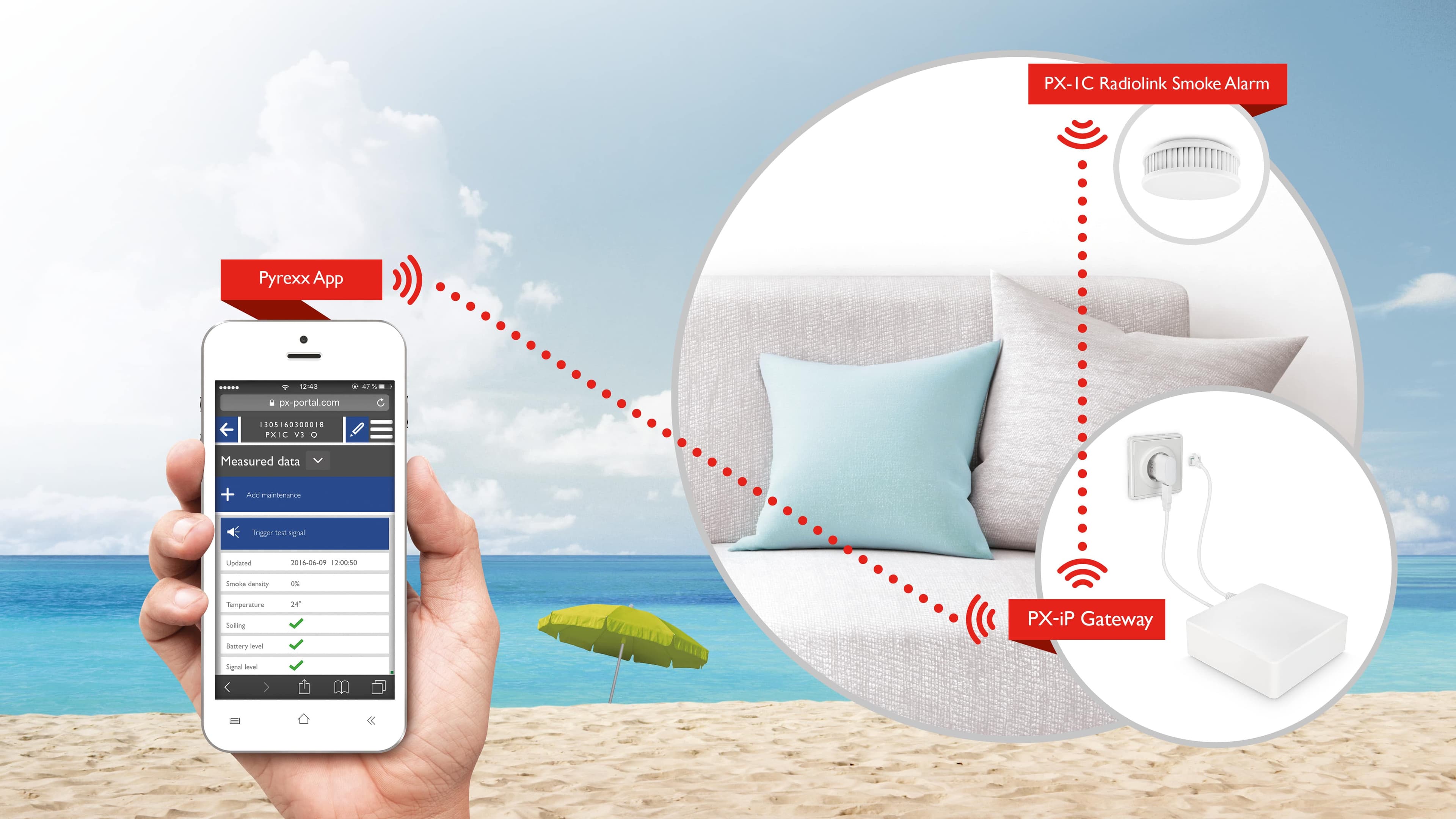 Pyrexx PX-iP Online Gateway for the Wireless Smoke Detectors