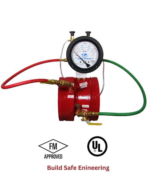 Water Flow Meter